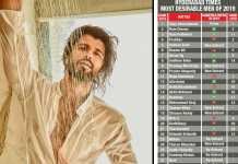 Hyderabad Times Most Desirable Men of 2019 List