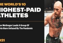 Conor mcgregor tops the world’s highest paid athletes 2021 list