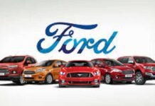 Ford india shuts down manufacturing units